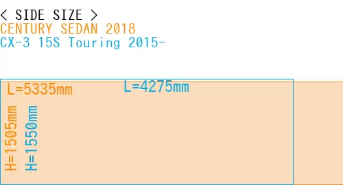 #CENTURY SEDAN 2018 + CX-3 15S Touring 2015-